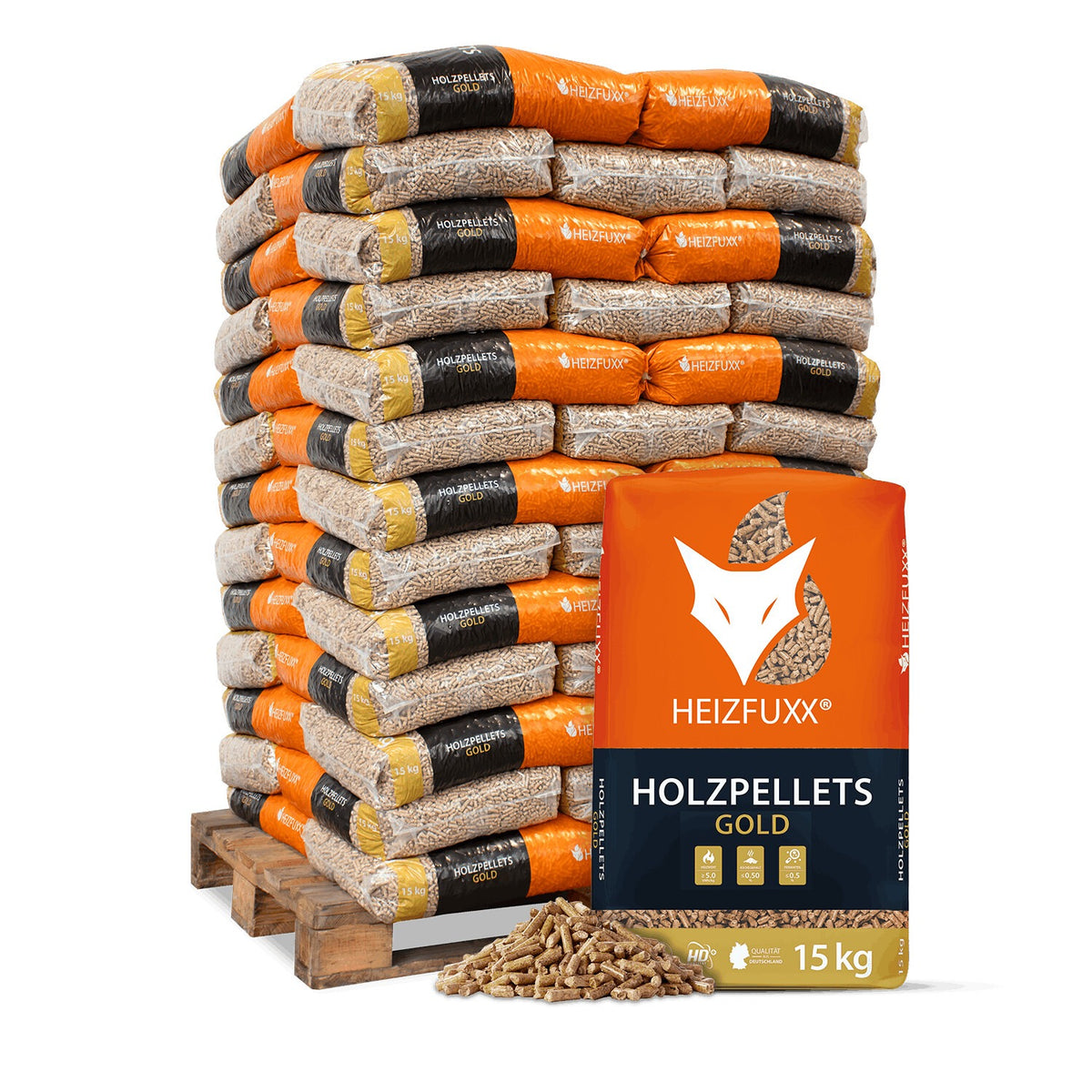 Heizfuxx Holzpellets 6 mm ENplus A1 – Palette 990 kg (66 × 15 kg)